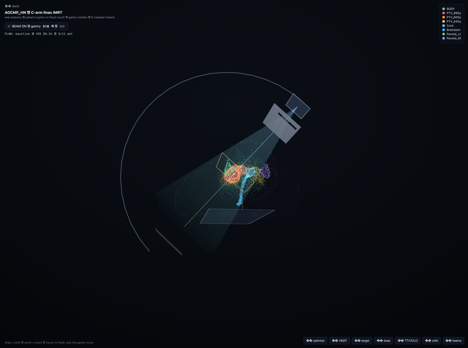 pythontps virtual C-arm delivery visualization